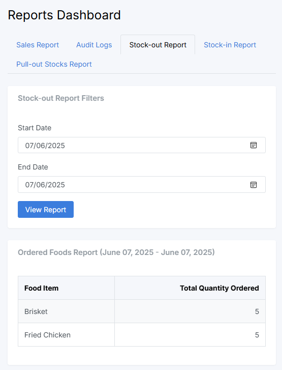 Tongs Restaurant Ordering App